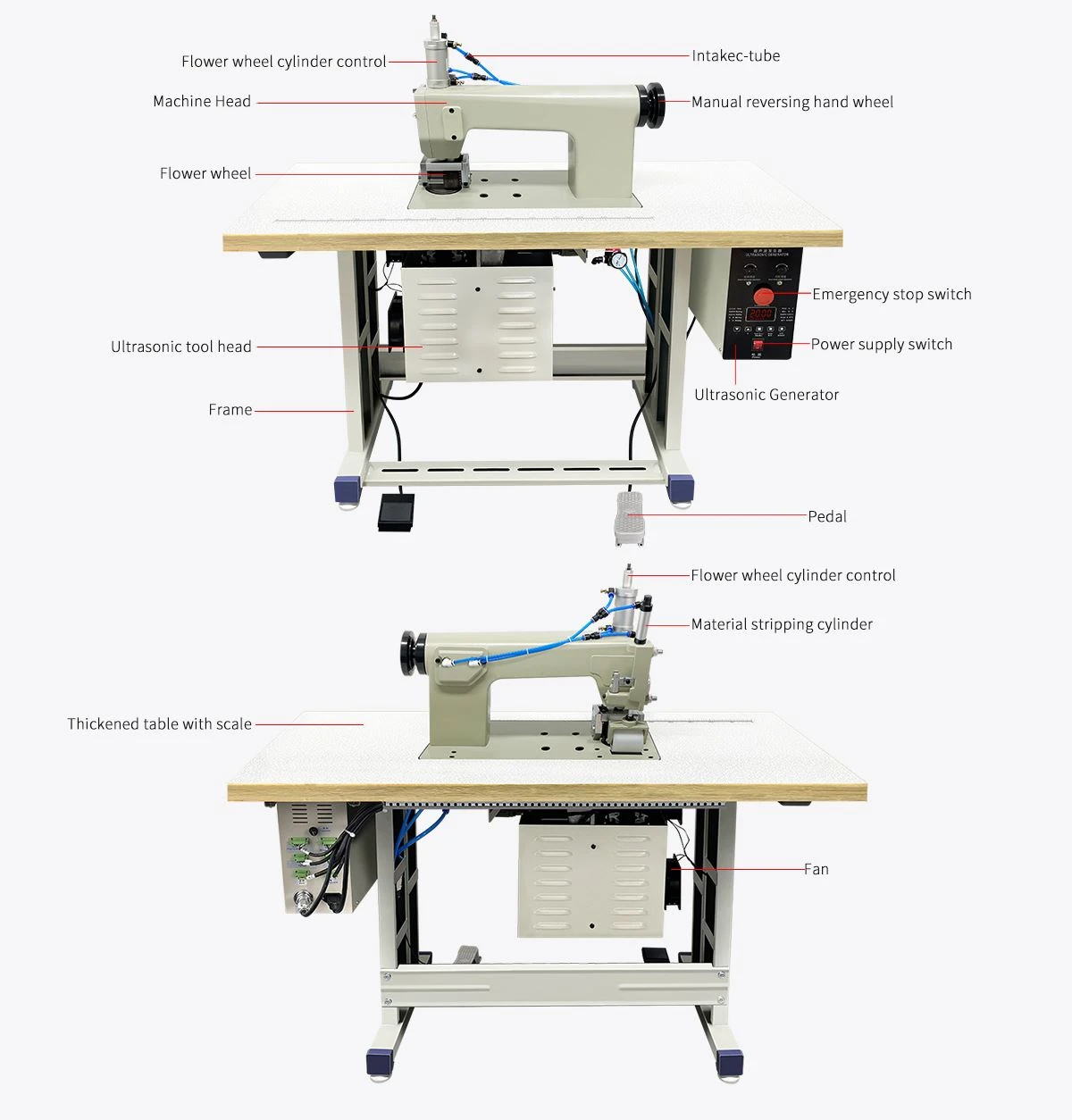 X30S ultrasonic bag lace machine